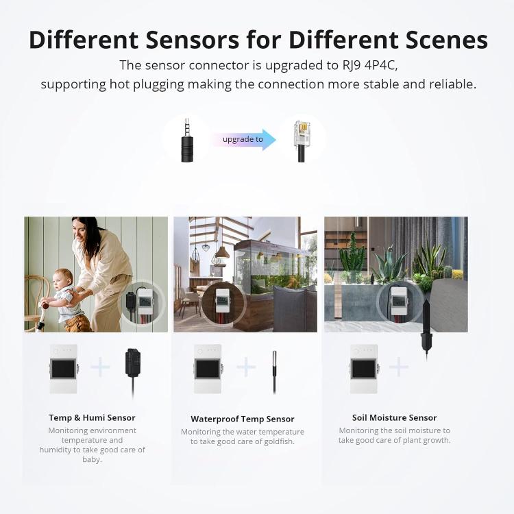 Sonoff Thr316D Th Elite Smart Wifi Interruttore + Lcd Temperatura Umidità Alexa