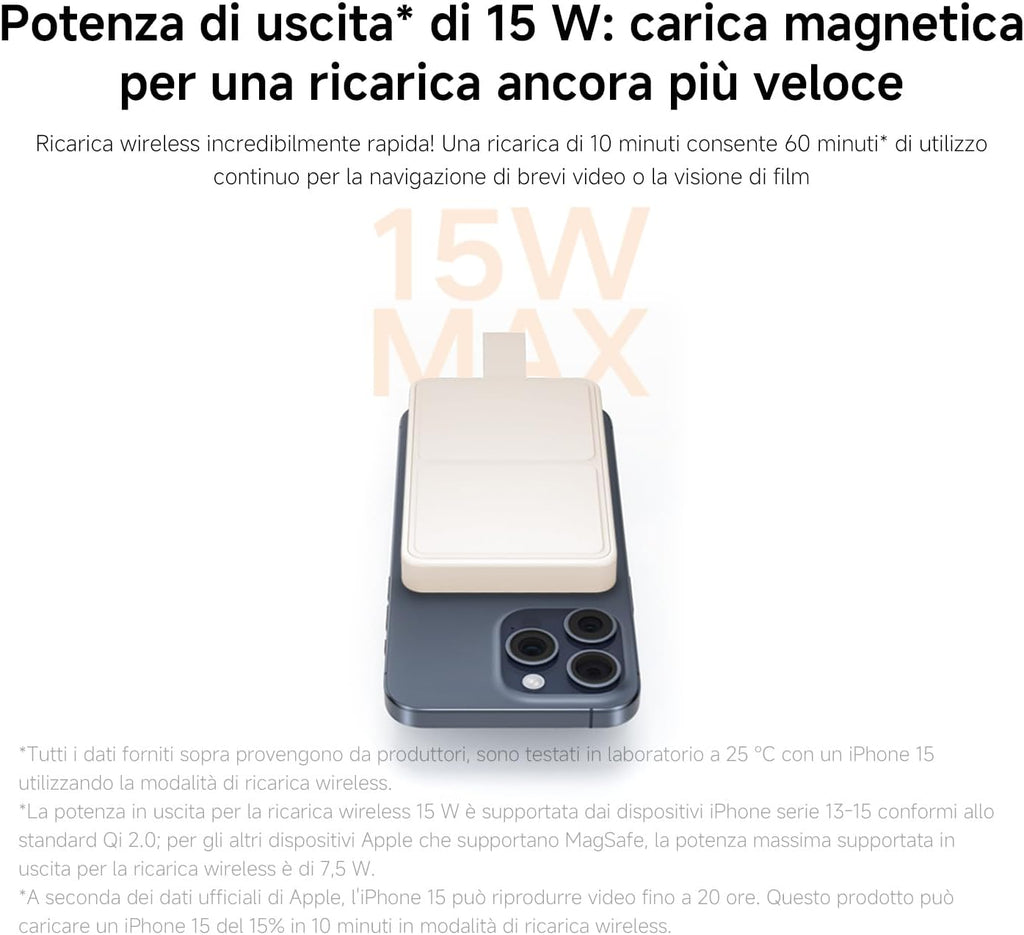 Xiaomi Mi Magnetic Powerbank Essential 6000mAh Com MagSafe Wireless IPhone Beige