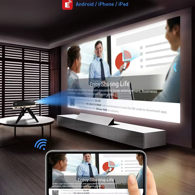 Smartidea 3D HD Handheld DLP Projector Android 9.0 5G Wifi BT 4.1 Pico Pocket Mini Proyector HD Portable Beamer Miracast Airplay