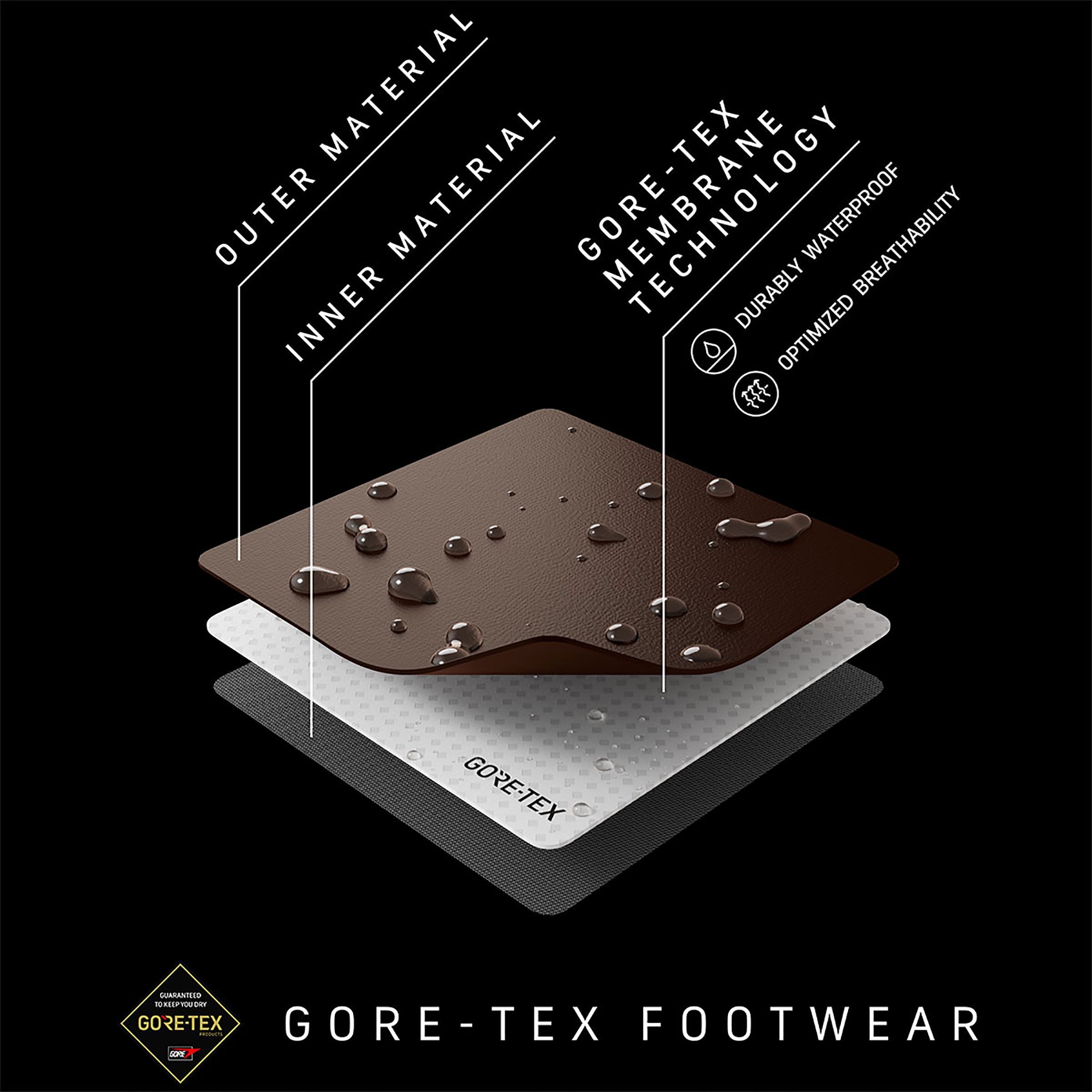 Scarpe Renegade Evo GTX Mid Uomo Olive/Mustard