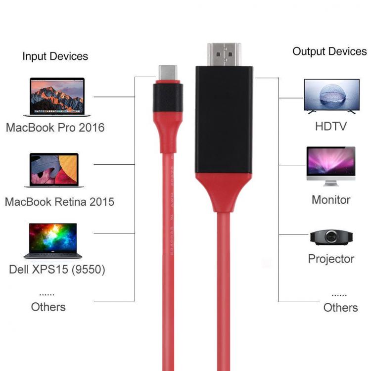CAVO USB-C  HDMI HDTV ADATTATORE PER COLLEGARE GALAXY S8 NOTE 8 - MACBOOK al TV