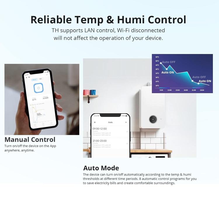 Sonoff Thr316 Th Origin Smart Wifi Interruttore Temperatura Umidità Alexa Google