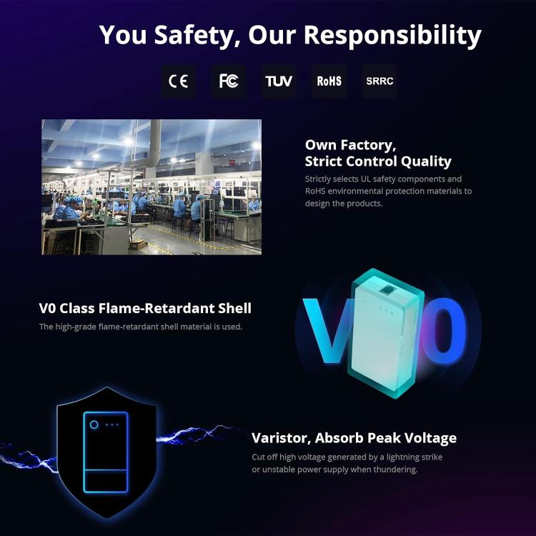 Sonoff Thr316 Th Origin Smart Wifi Interruttore Temperatura Umidità Alexa Google