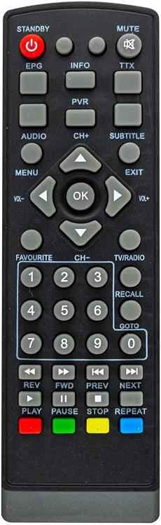 Dvb-T3 Decoder Ricevitore Digitale Terrestre Tv Scart Hdmi 1080P Reg Pvr Hd H265