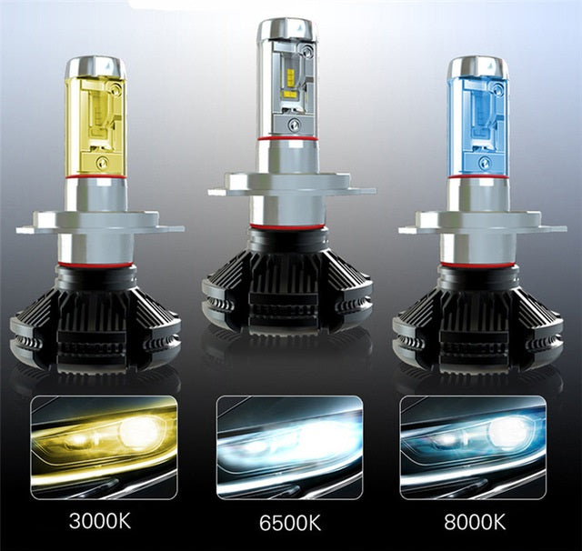 COPPIA LAMPADE X3 LED HEADLIGHT H7 LED CREE 6500K 6000 LUMEN 12V XENON FARI AUTO