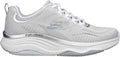Skechers D'Lux Fitness Pure Glam 149837 Sneaker Donna Memory Foam Bianco