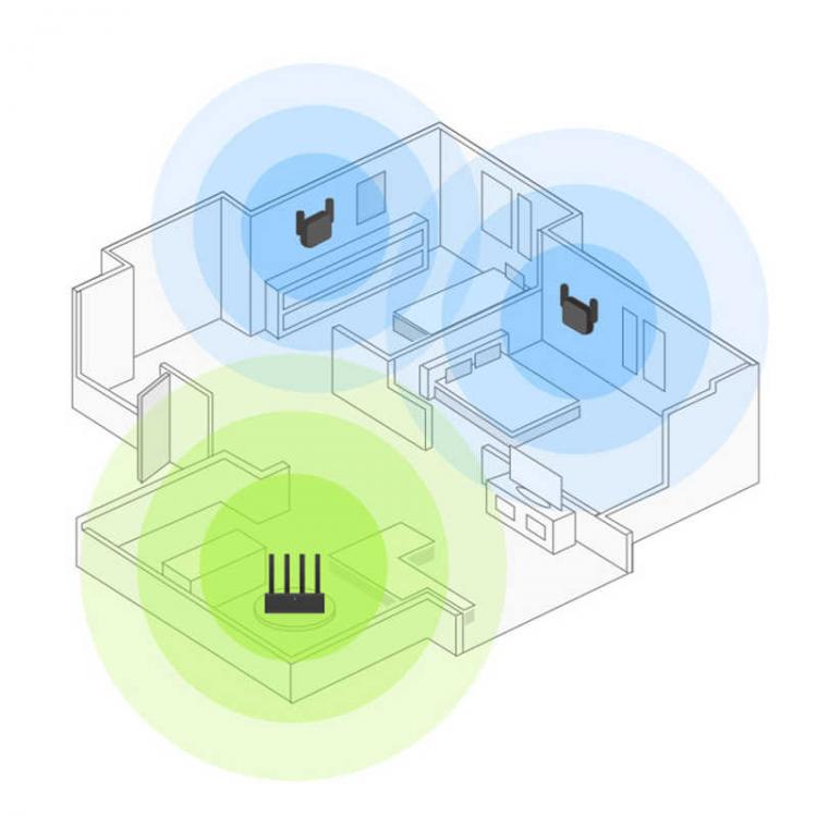 Xiaomi Mi Wi-Fi Range Extender Ripetitore N300 Wireless 300Mbps Bianco Antenne