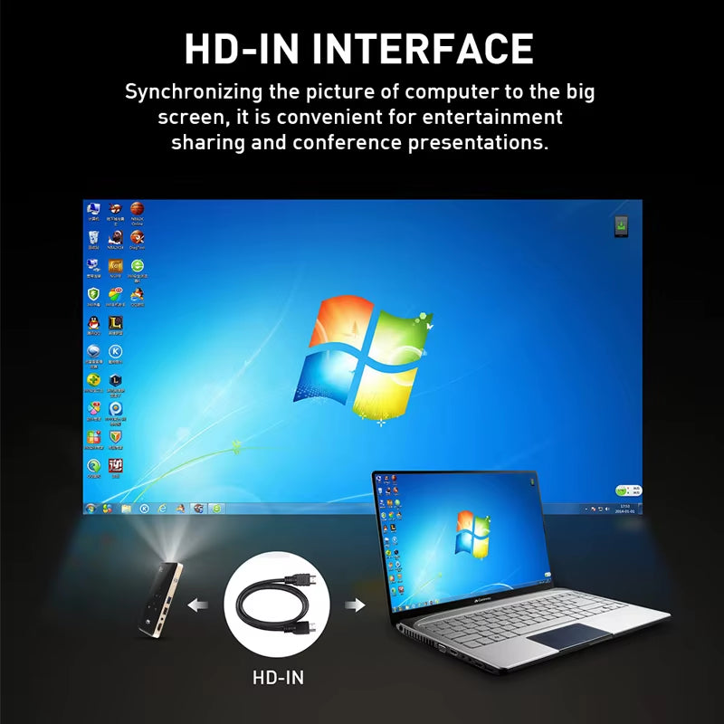 Smartidea 3D HD Handheld DLP Projector Android 9.0 5G Wifi BT 4.1 Pico Pocket Mini Proyector HD Portable Beamer Miracast Airplay