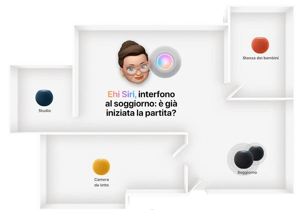 APPLE HOMEPOD MINI SPACE GREY SIRI ASSISTENTE VOCALE SPEAKER GRIGIO MY5G2SM/A