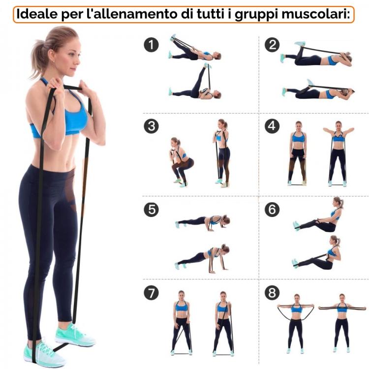 BANDA ELASTICA FASCE FORZA BANDE ELASTICHE RESISTENZA ALLENAMENTO FITNESS | 20KG