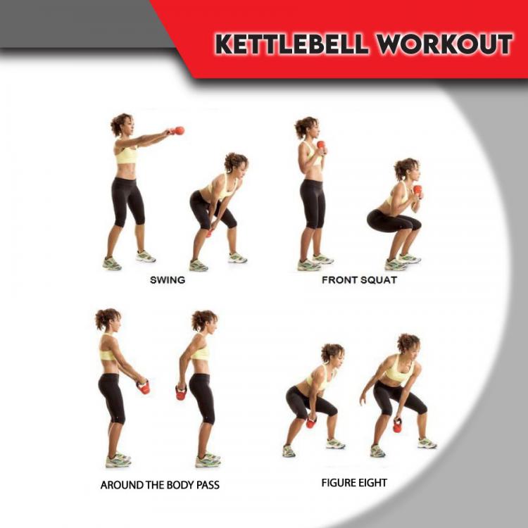 Kettlebell Manubrio Peso Pesi Pvc Ghiria Per Palestra Crossfit Fitness Mma -16Kg