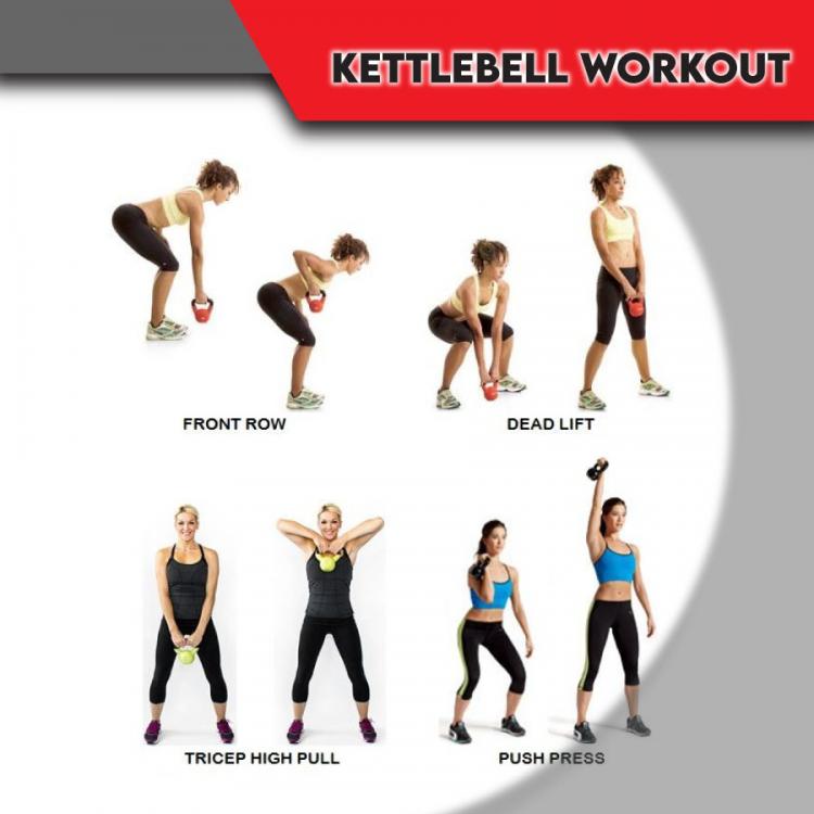 Kettlebell Manubrio Peso Pesi Pvc Ghisa Ghiria Palestra Crossfit Fitness Mma 2Kg